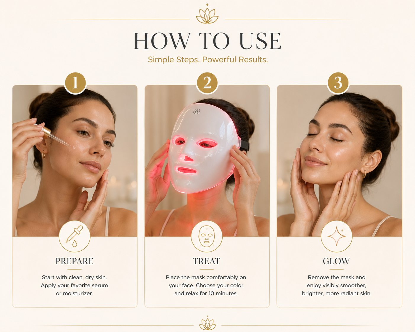 Lumessence Glow Mask - How To Use