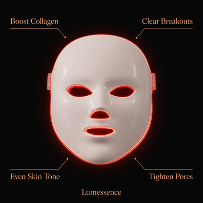 Lumessence Glow Mask - Dark Lifestyle Woman Wearing Mask