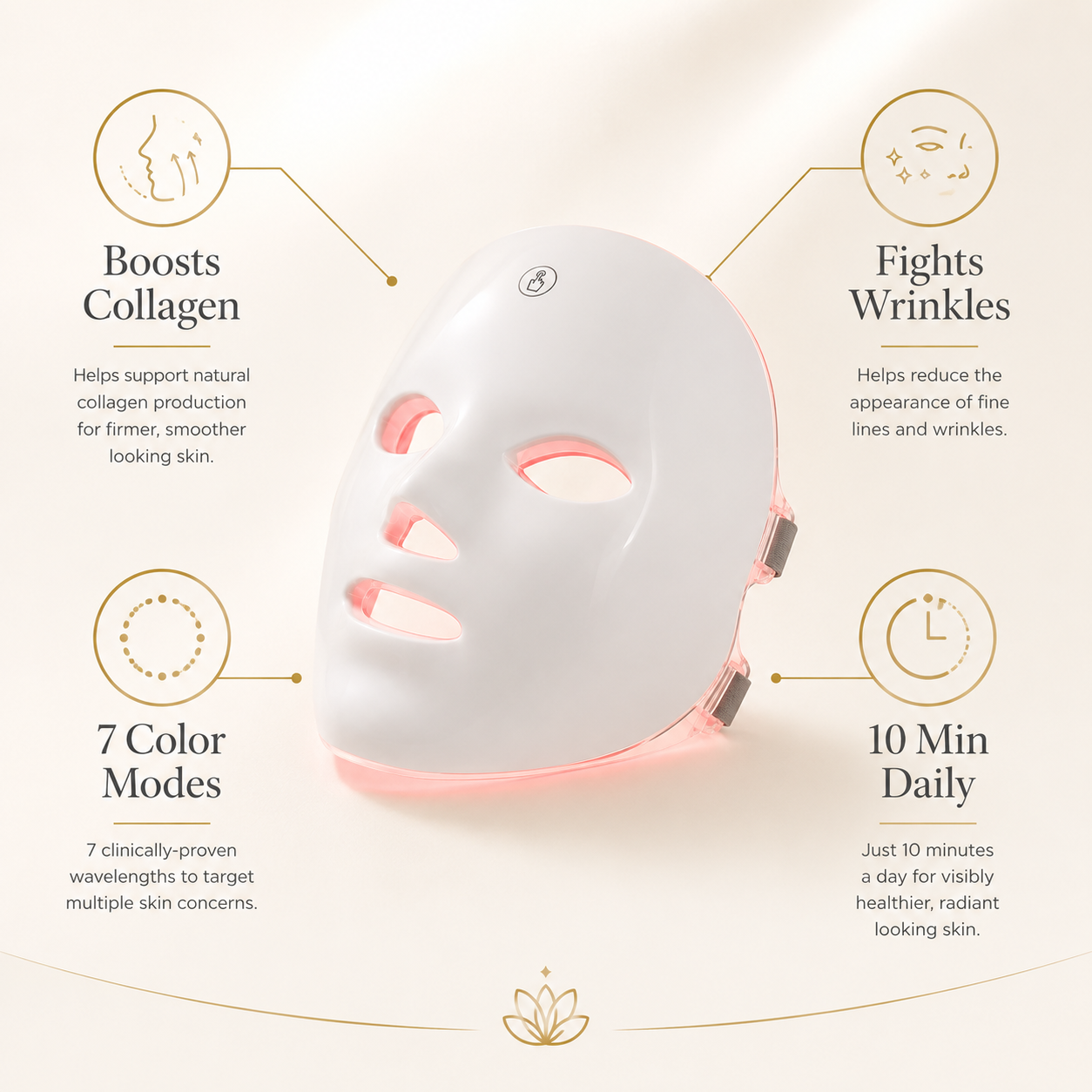 Lumessence Glow Mask - Benefit Callout